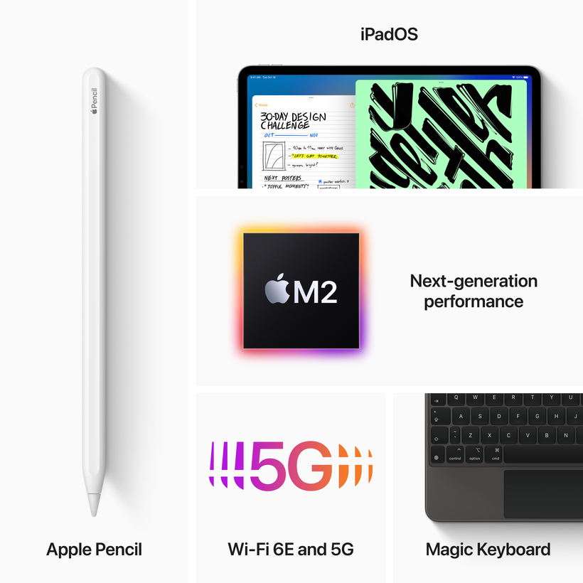 Apple iPad Pro 12.9 6.Gen 5G 512 GB grig
