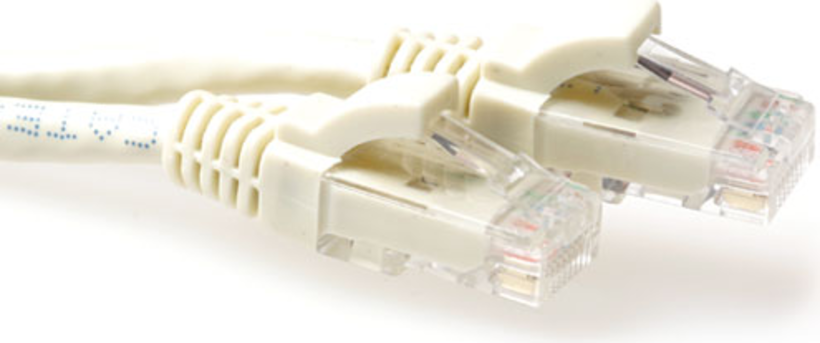 Patch Cable RJ45 S/FTP Cat6a 15m PiMF