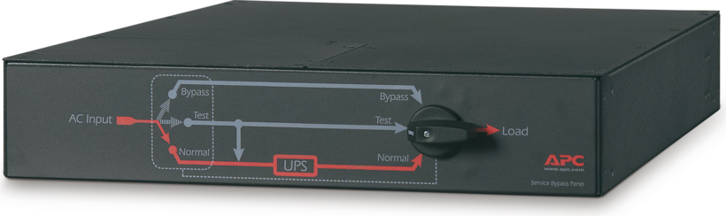 APC Service Bypass Panel 230V 32A