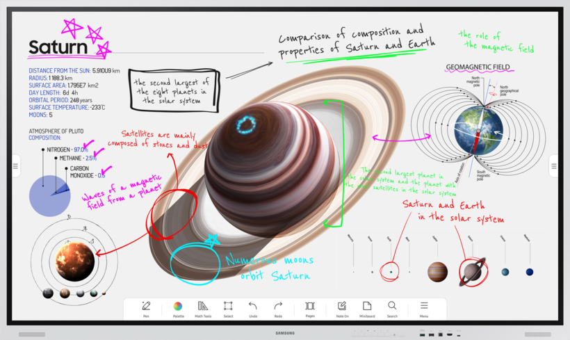 Samsung FLIP Pro WM85B Dig. Flipchart