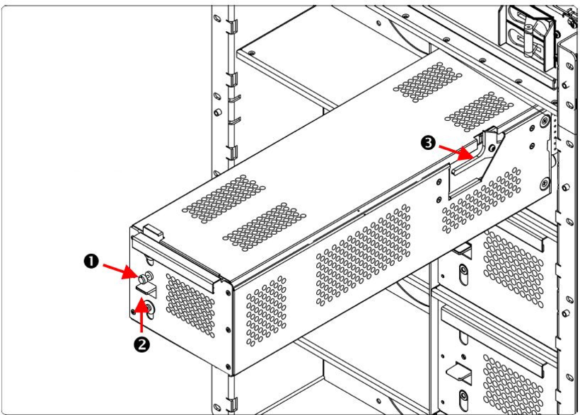APC Symmetra RM Batterie Modul