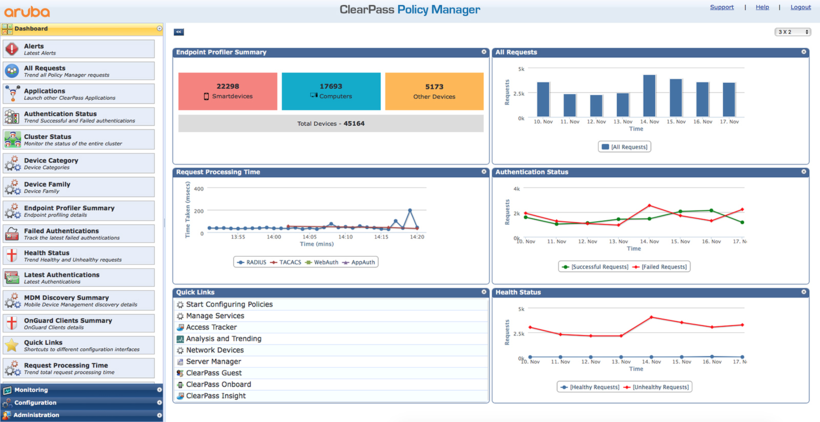 HPE Aruba ClearPass NL 1K CE 5Y E-STU