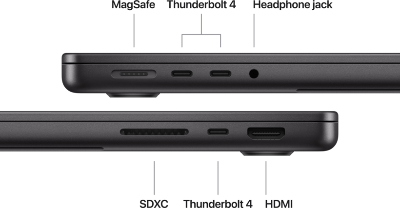 Apple - MacBook Pro 14-inch Laptop - M5 chip - 16GB Memory - 1TB SSD - Space Black - imagem 8