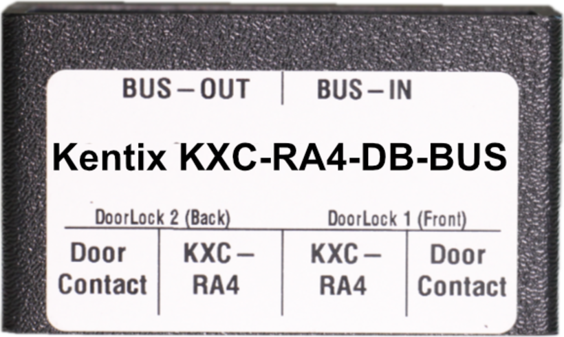 Kentix Distribution Box