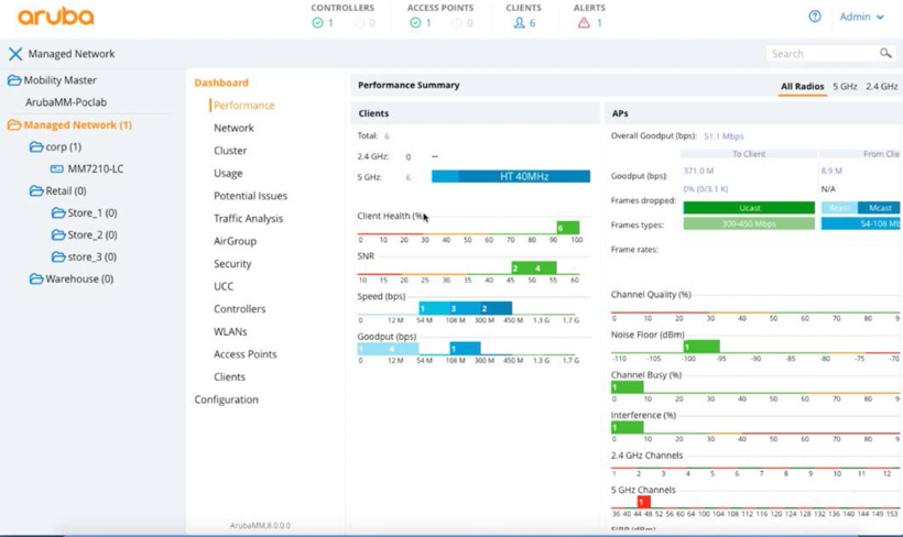 HPE Aruba MC-VA-10 VMC Lic (RW) E-LTU