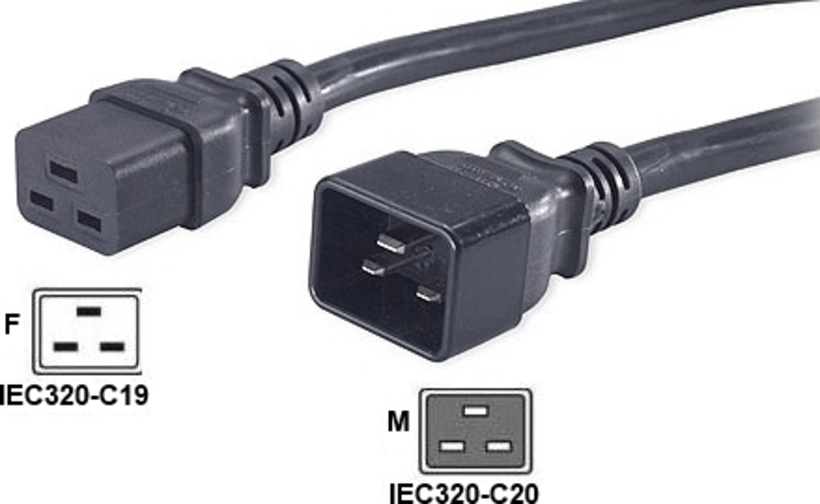 Netzkabel IEC320-C19 to C20, 16A - 0,6m