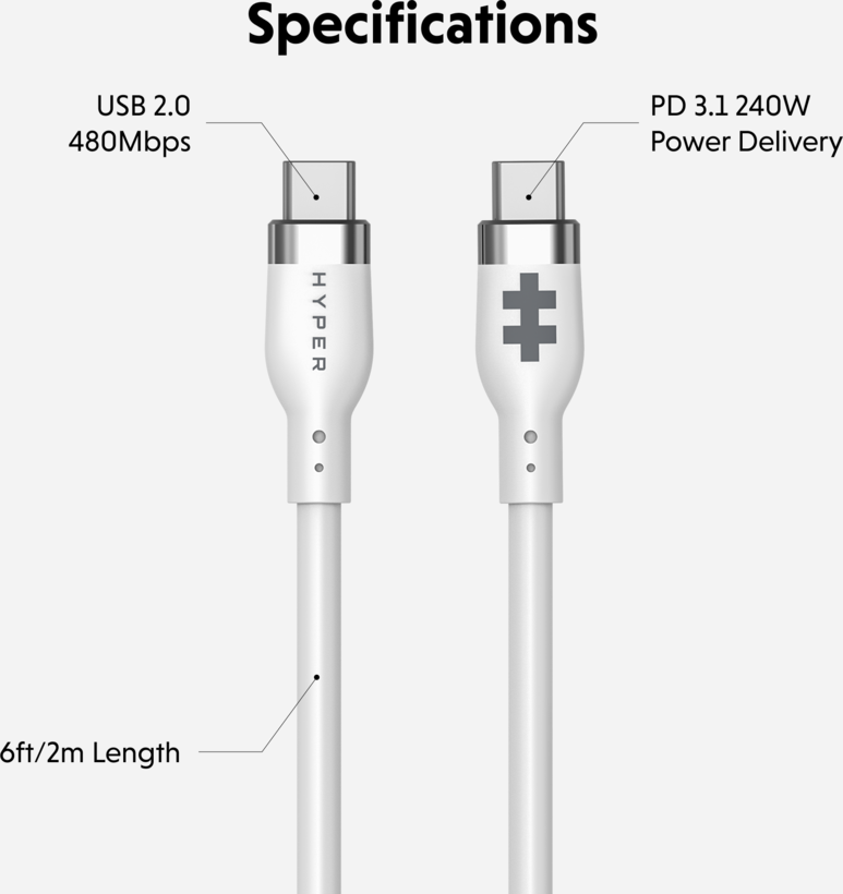 Câble USB-C/USB-C HyperJuice 240 W 2 m