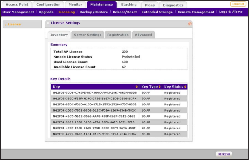 NETGEAR 10AP Incremental Licence Upgrade