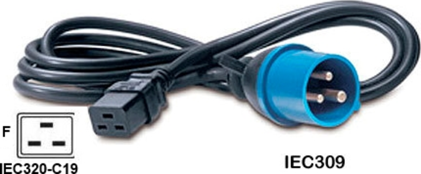 Adapter Cable IEC309 to IEC320-C19 16A