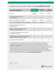 Microsoft M365 Family 1 License Medialess (6GQ-01580) kaufen 