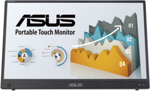 Asus ZenScreen MB16AHT Przen.monitor