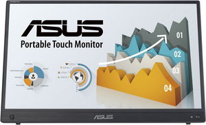 ASUS ZenScreen MB16AMTR Touch Monitor