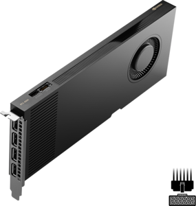 Harga Nvidia Quadro M6000 Rtx 3090 Vs Rtx 6000 Vs 2080 Ti Rtx 6000