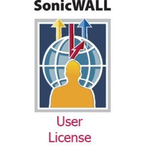Licença SonicWall UTM SSL VPN 10 utiliz.
