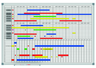 Thumbnail image of MAULstandard 60 x 90cm Yearly Planner