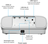 Miniatuurafbeelding van EPSON EH-TW7000 Projector