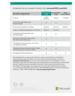 Aperçu de Microsoft M365 Family 1 License Medialess