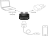 Adapter USB 2.0 Typ A St - HDMI Bu Vorschau