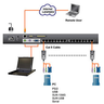 Thumbnail image of RackMaster TFT Console Cat5 KVM IP 16-pt