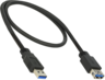 Delock USB Typ A Verlängerung 0,5 m Vorschau