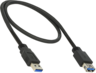 Thumbnail image of Delock USB-A Extension 0.5m