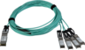 Thumbnail image of Cable QSFP+/m - 4x SFP+/m 5m