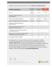 Microsoft Office Home & Student 2021 1 License Medialess Vorschau