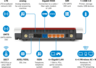 Thumbnail image of AVM FRITZ!Box 6890 LTE WLAN Router