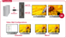 Thumbnail image of Delock Mini DP - HDMI Splitter 1:2