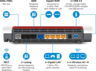 Thumbnail image of AVM FRITZ!Box 7590 WLAN Router