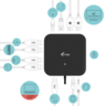 i-tec USB-C - 2x DisplayPort Docking Vorschau
