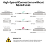 TP-LINK Omada SM5220-3M SFP+kábel, 3 m előnézet