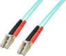 Thumbnail image of FO Duplex Patch Cable LC-LC 50/125µ 3m