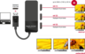 Thumbnail image of Delock DisplayPort Splitter 1:3