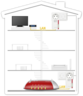 AVM FRITZ!Powerline 1220E Set Vorschau