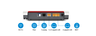 Thumbnail image of AVM FRITZ!Box 5530 Fibre WLAN Router