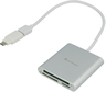 Thumbnail image of ARTICONA USB-C Card Reader