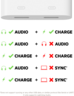 Thumbnail image of Belkin Lightning Audio + Charge